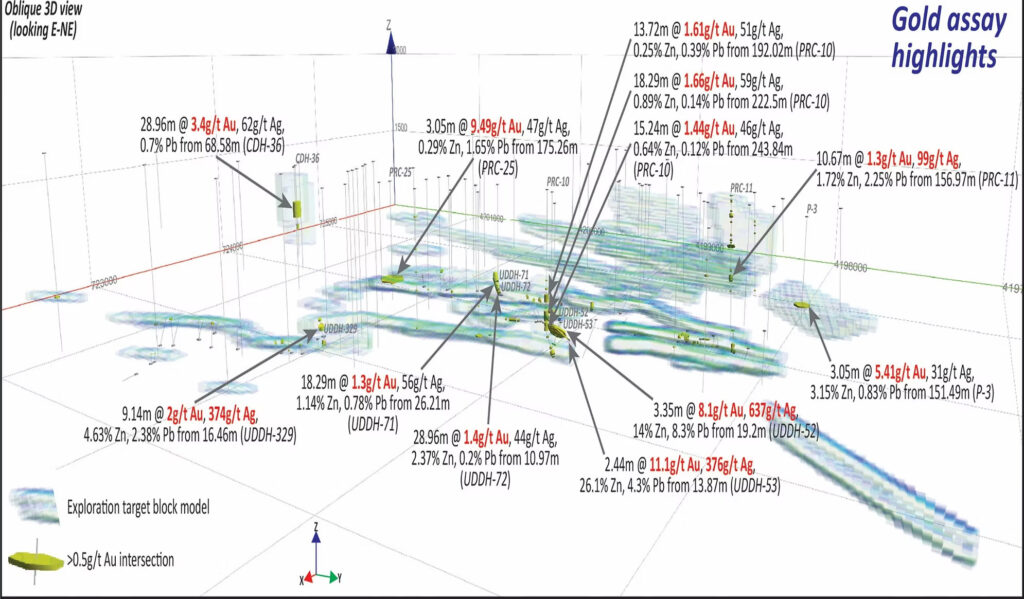 Prince Drill Results Gold Assay Highlights