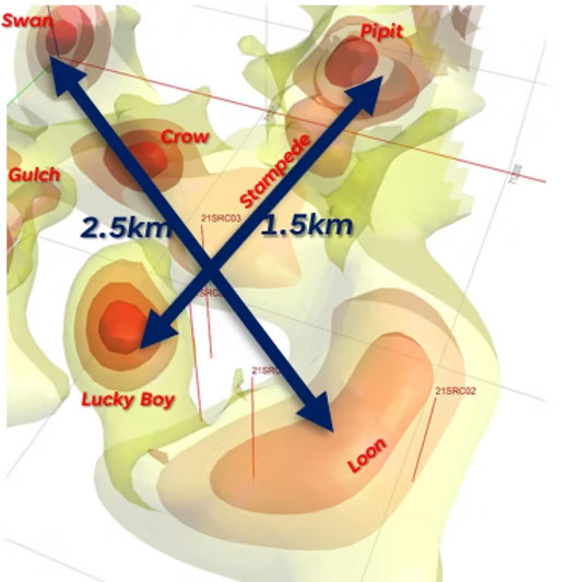 Stampede Gap Project